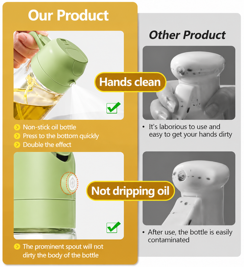 Oil Sprayer And Dispenser Bottle for Kitchen,2 in 1 Olive Oil Mist Sprayer and Oil Dispenser for Cooking, BBQ, Air Fryer, Salad, Frying, Baking(multicolor)